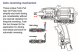 URYU UX-ST800