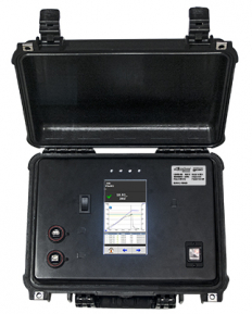 Acradyne iEC4W HT
